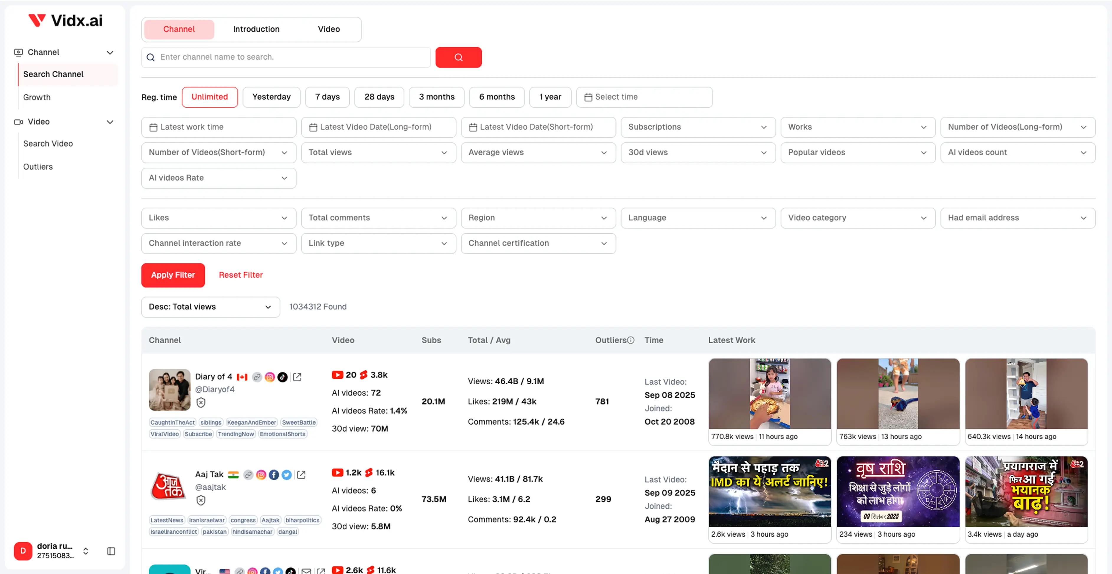 Discover Who’s Using AI to Create Faceless YouTube Channels & Videos—and Earning Big